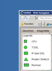 Darstellung gewünschter Nullpunkt.jpg