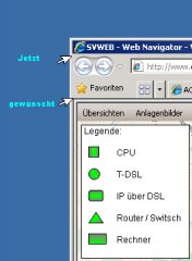 Darstellung gewünschter Nullpunkt.jpg