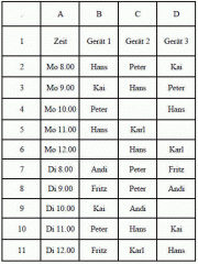 Tabelle.gif