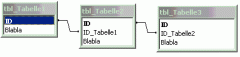 tabellen.gif