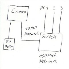 web scannen.jpg