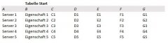 Tabelle 1.jpg