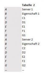 Tabelle 2.jpg Tabelle 2.jpg