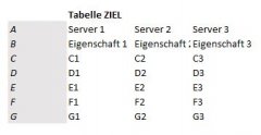 Tabelle ziel.jpg