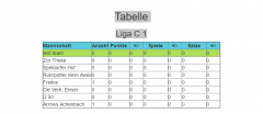 tabelle.PNG