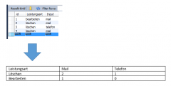 SQL-Frage.PNG