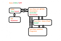 fx8-mvc.png