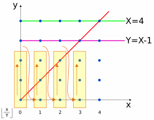 Diagramm_ComFreak_1.png
