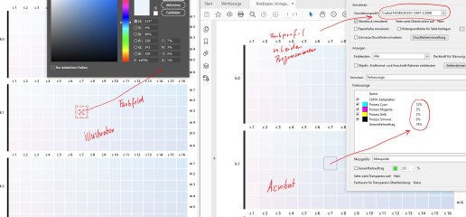 Farbwertetafel IllustratorUndAcrobat.JPG