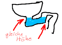 toilette.gif