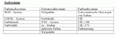 tabelle.gif
