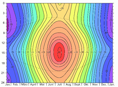Isogoe.gif